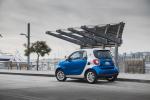 Smart ForTwo Passion Electric Drive Coupe 2017 года (NA)